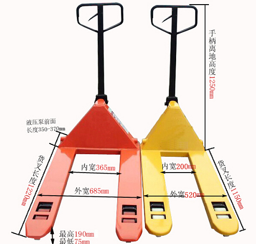 如何選擇同地牛尺寸對(duì)應(yīng)的托盤